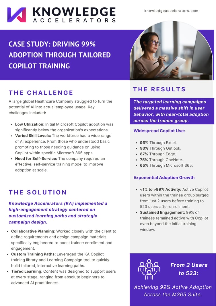 CASE STUDY DRIVING 99% ADOPTION THROUGH TAILORED COPILOT TRAINING