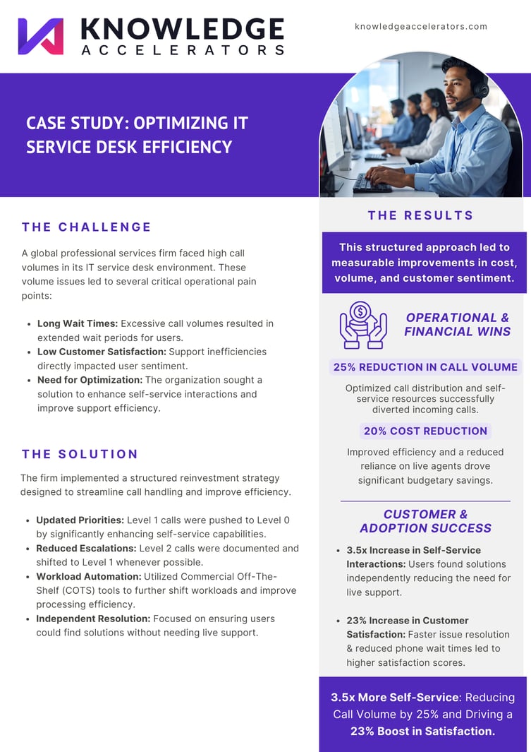 CASE STUDY OPTIMIZING IT SERVICE DESK EFFICIENCY (1)