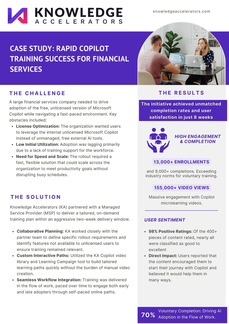 CASE STUDY RAPID COPILOT TRAINING SUCCESS FOR FINANCIAL SERVICES