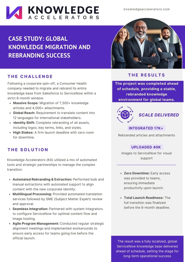 Copy of User Adoption