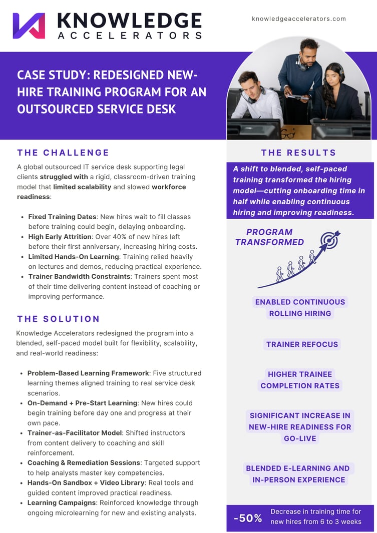 Intelliteach Case Study