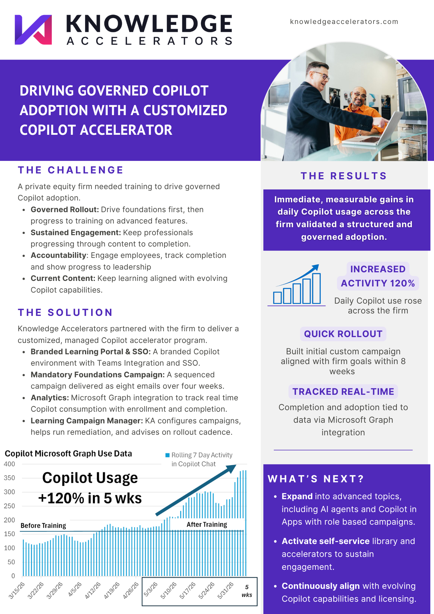 Case Study: Governed Copilot Adoption With a Customized Accelerator